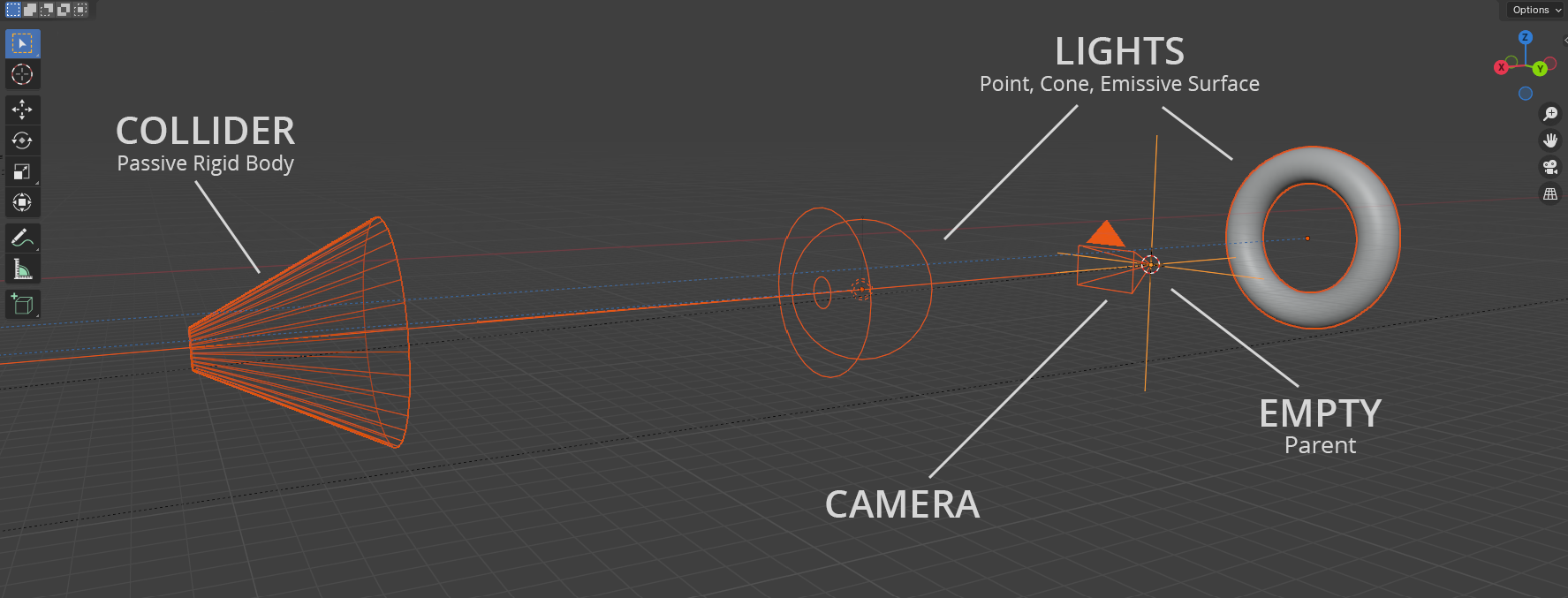 Camera Setup Pupil Final